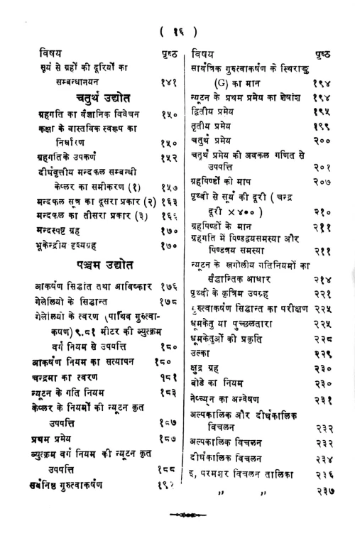 Grahagati ka Kramika Vikasa